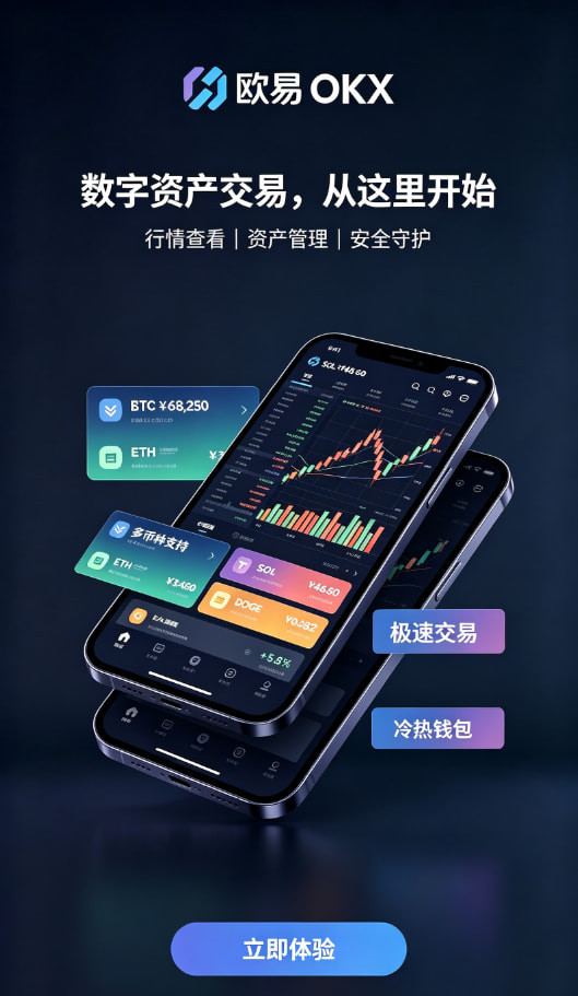 欧交易所app官网下载入金交易配图